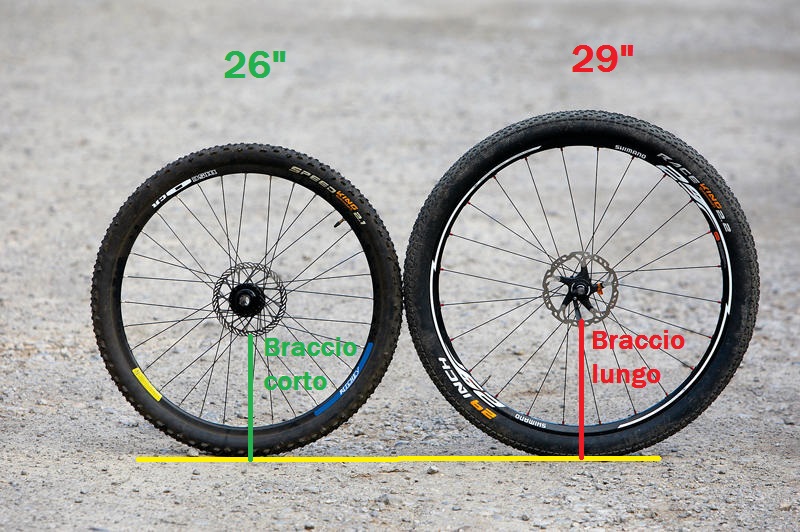 come si determina misura ruota della bicicletta