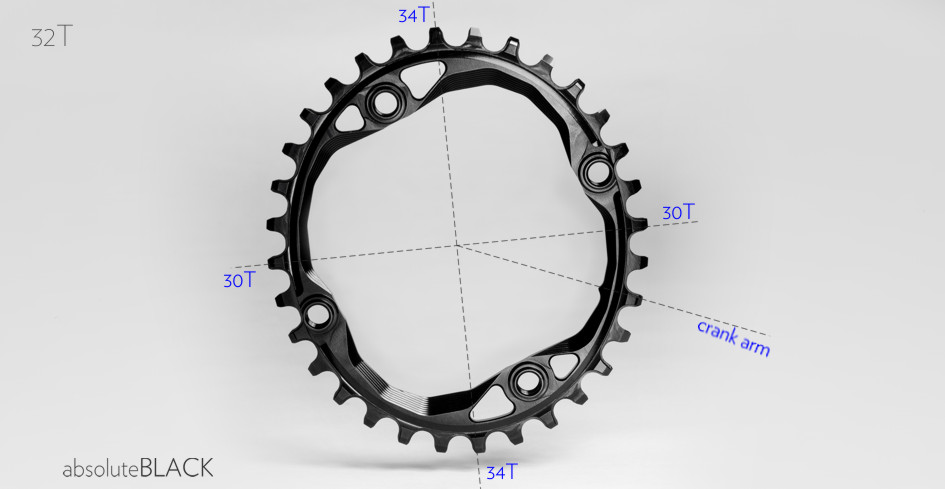 oval_chainring_shimano