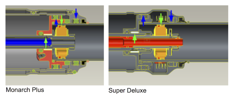 More air can AND bushing overlap.