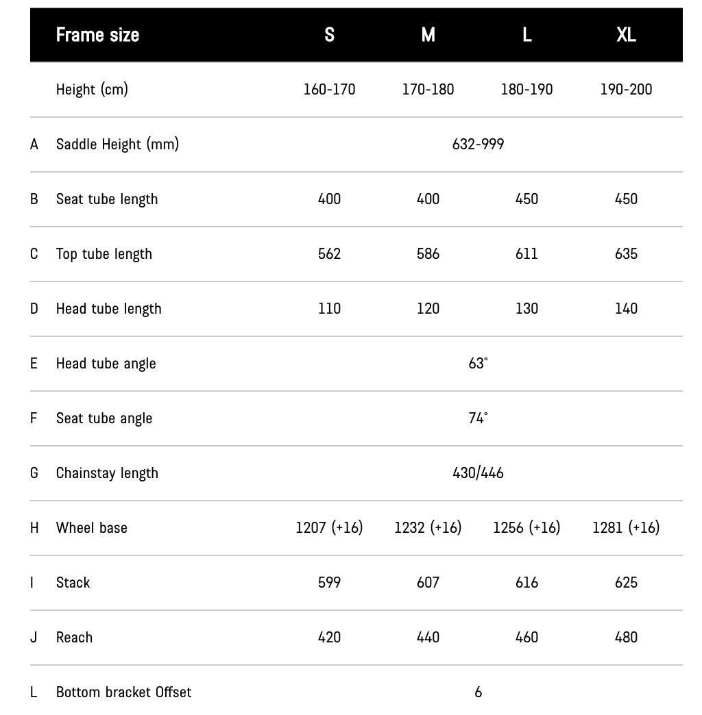 Canyon Size Chart